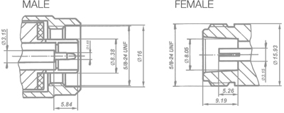 Coaxial connectors type N
